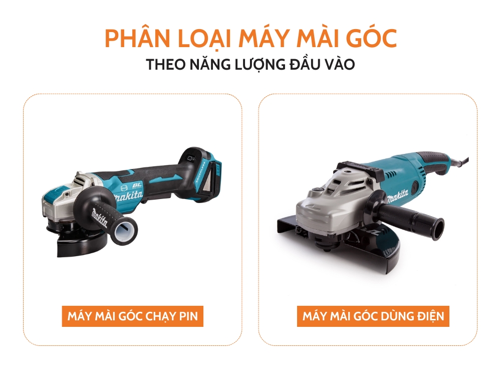 Máy mài góc điện và Máy mài góc pin