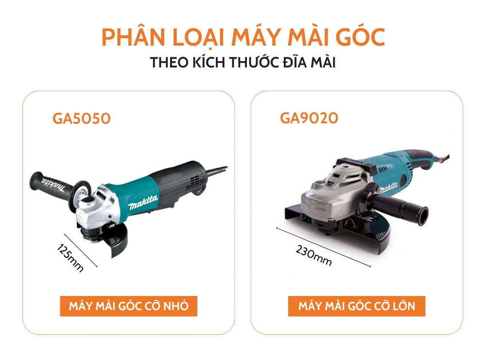 Phân loại máy mài góc theo kích thước đá mài