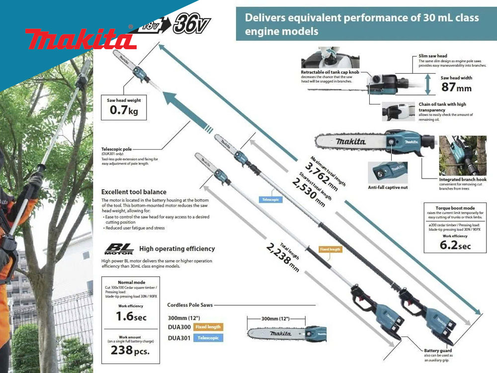Máy cưa cành trên cao Makita